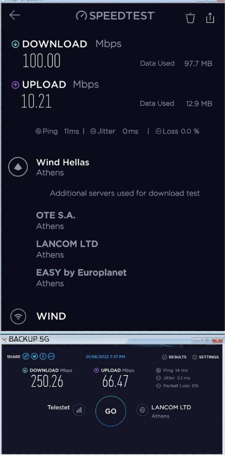 Port Very Near Fast Wi-Fi Netflix Room1 ピレウス エクステリア 写真
